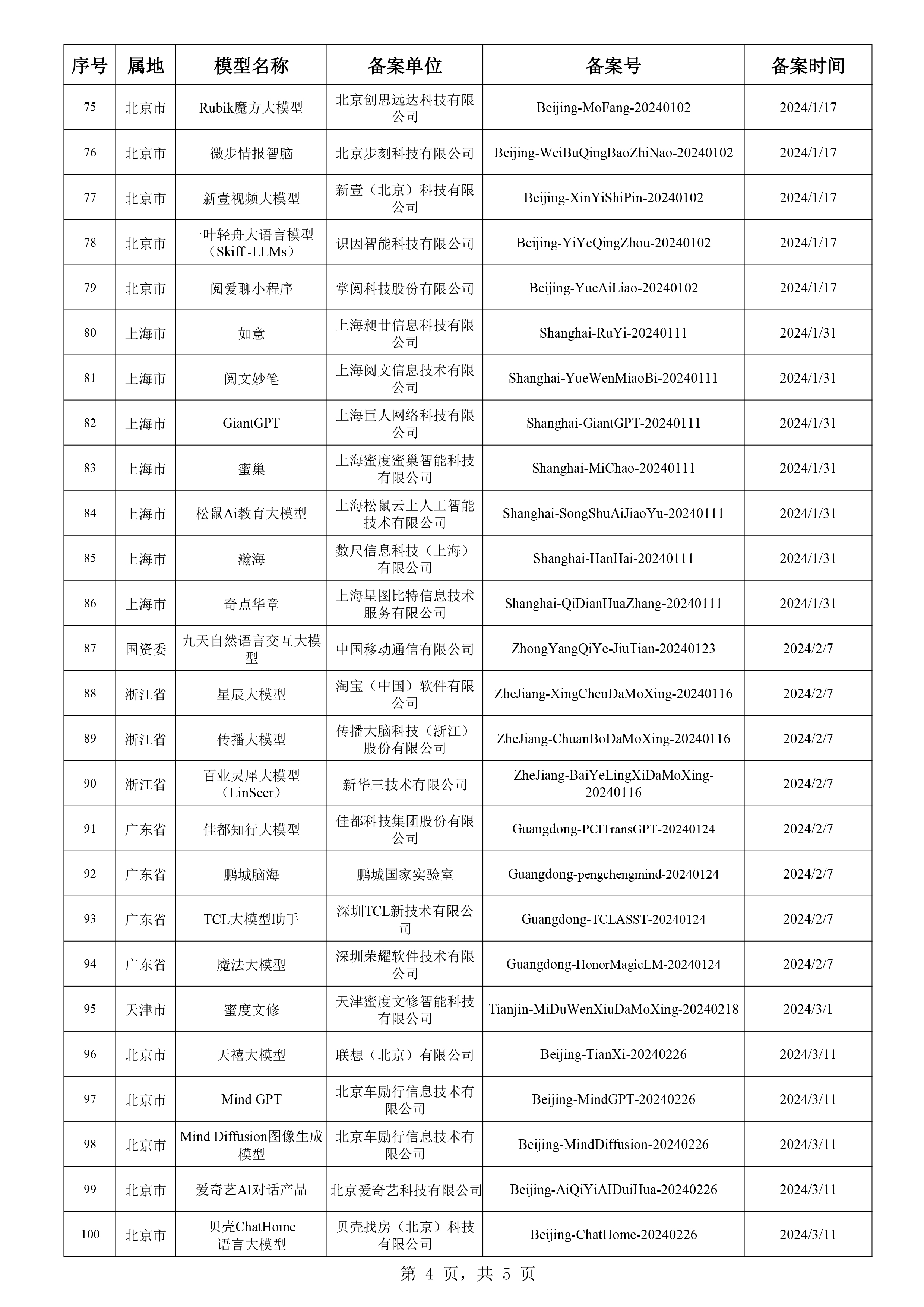 2023年澳彩全年资料	
