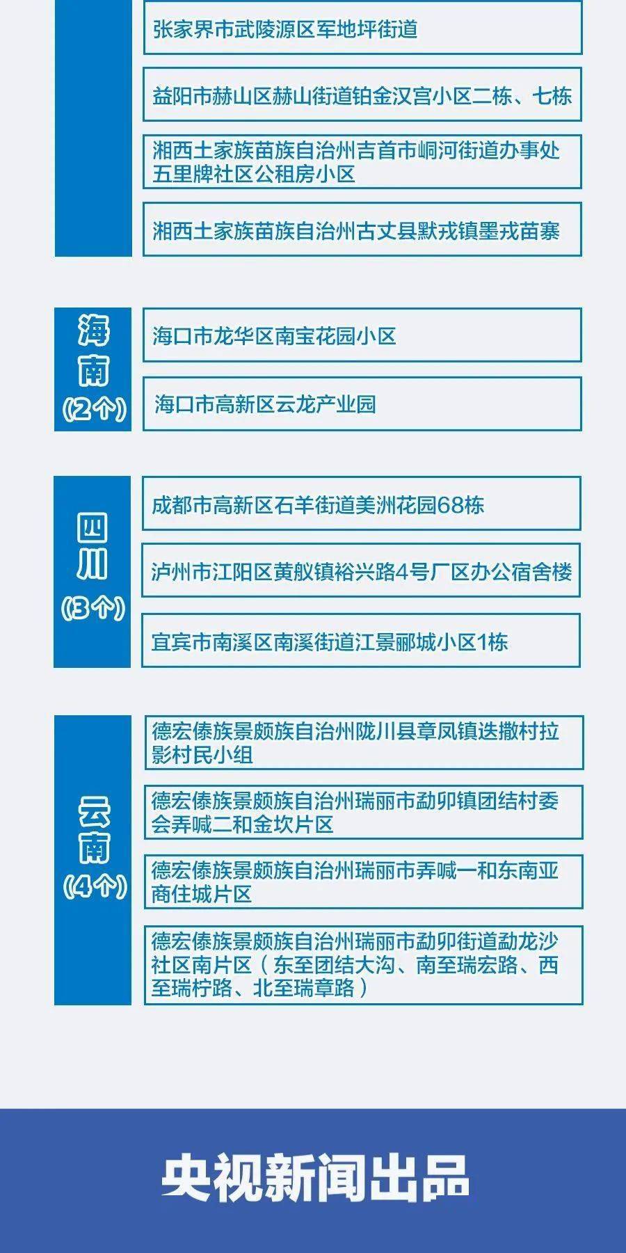 新奥最精准免费大全	