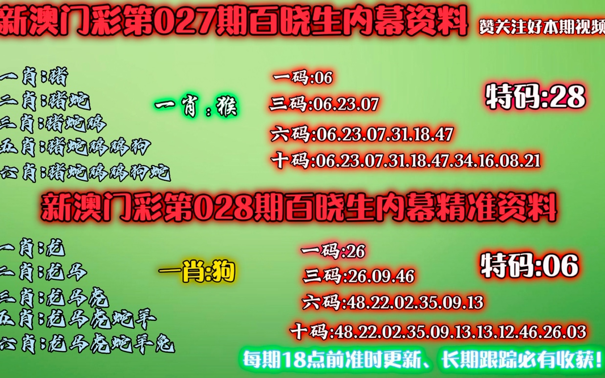 澳彩资料免费期期精准	