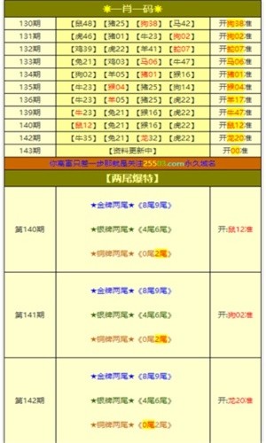 正版资料免费大全精准版查看