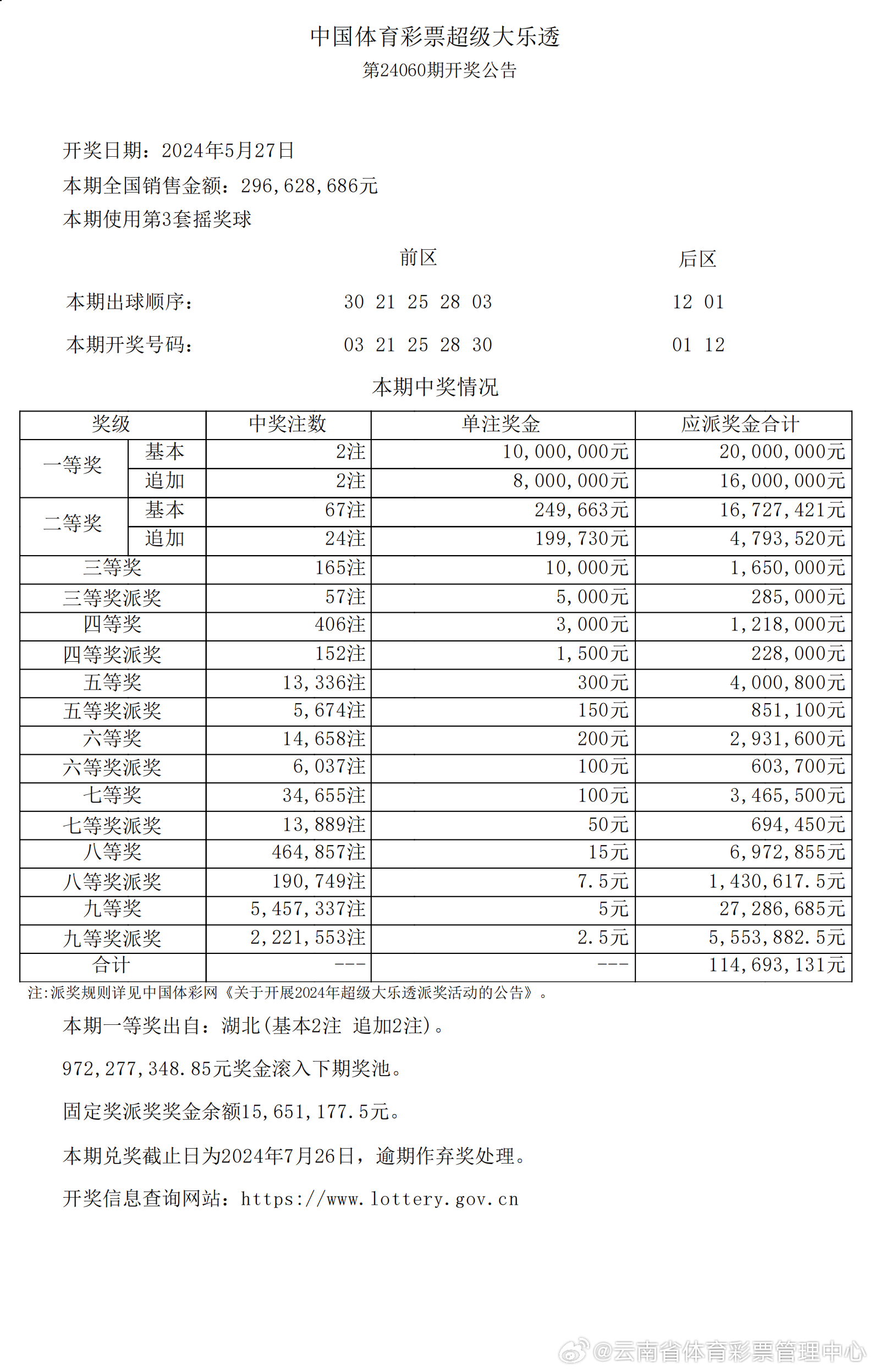 澳彩资料大全部下载手机版